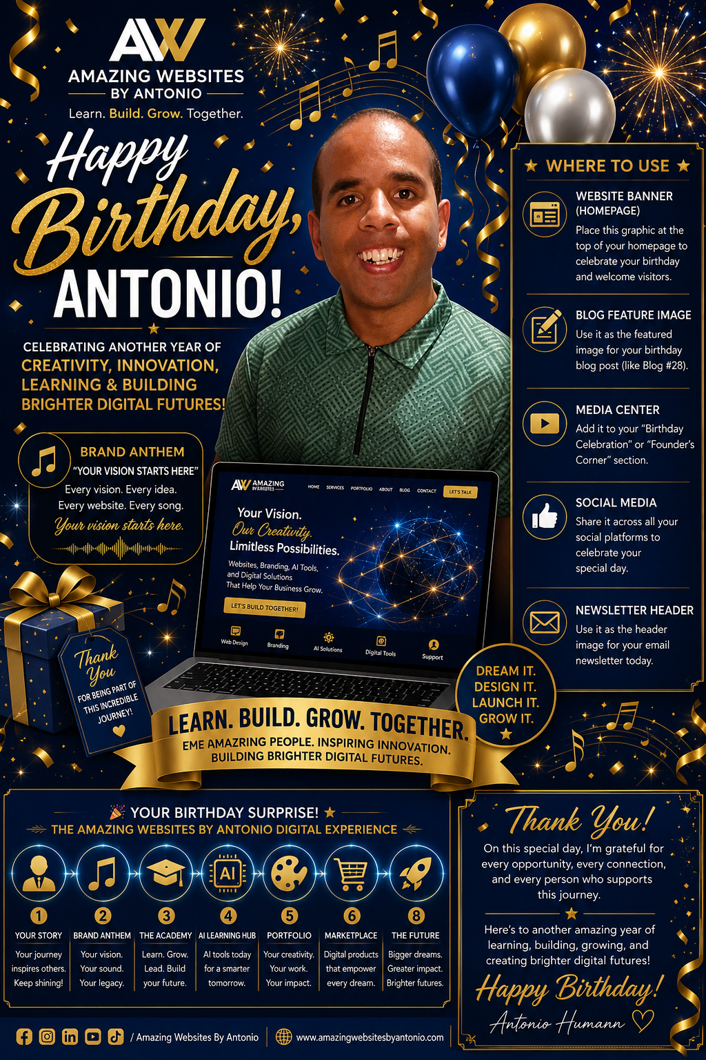 Celebrating Another Year of Amazing Websites By Antonio
