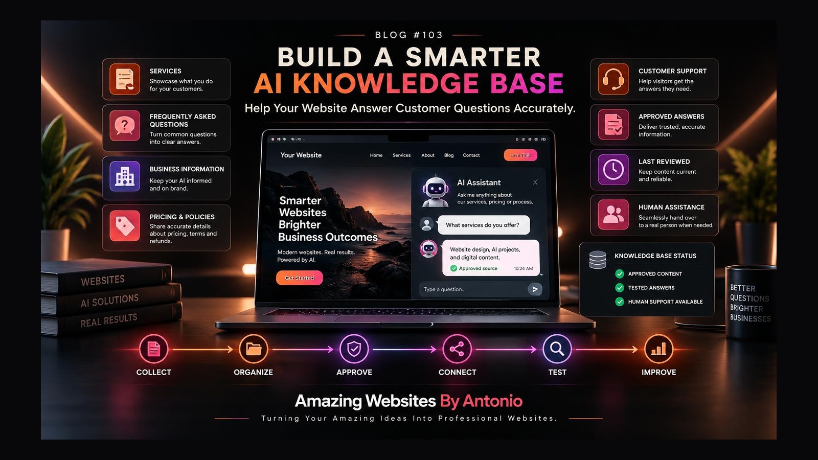 How to Build an AI Knowledge Base That Helps Your Website Answer Customer Questions Accurately