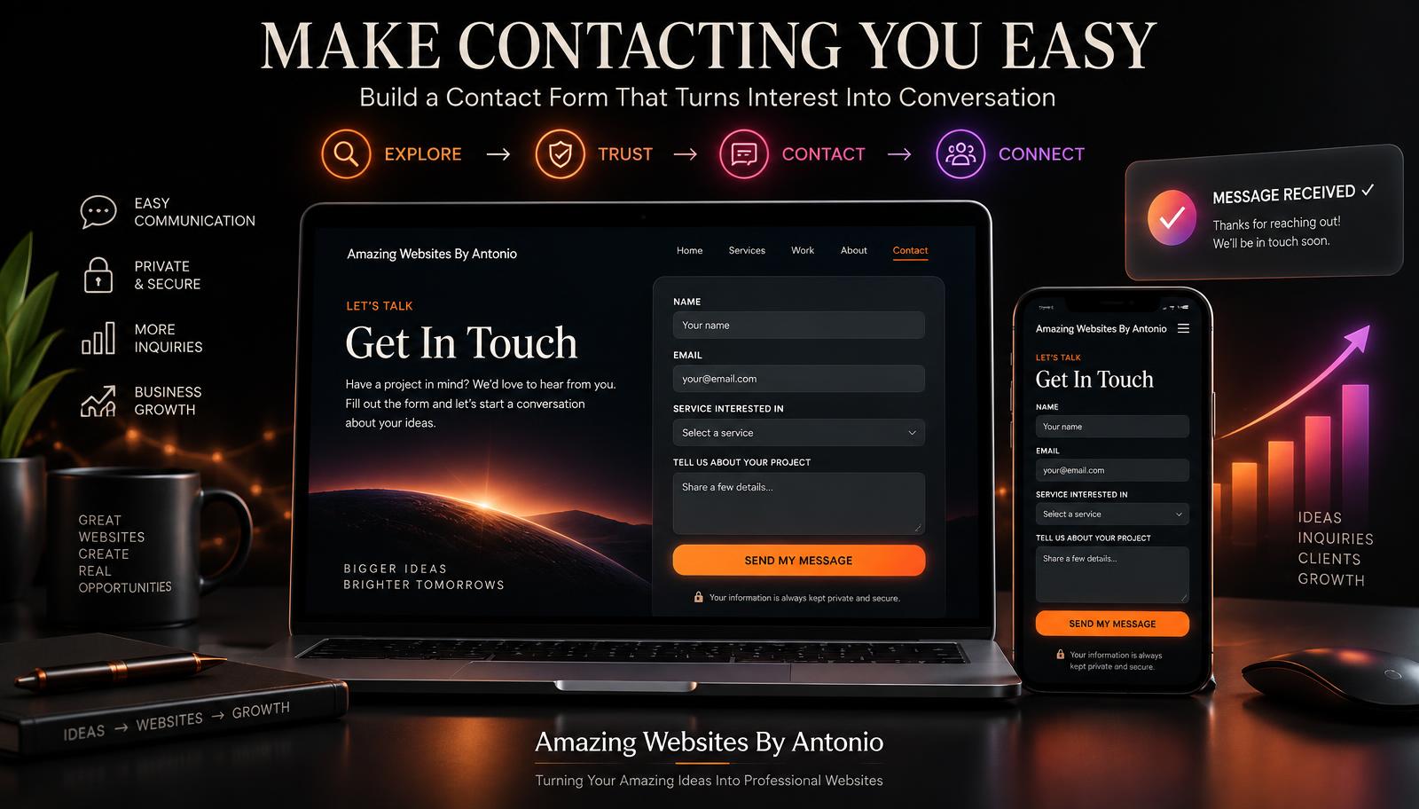 How to Create a Website Contact Form That People Actually Want to Fill Out