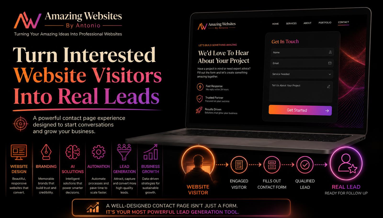 How to Create a Website Contact Page That Turns Interested Visitors Into Real Leads
