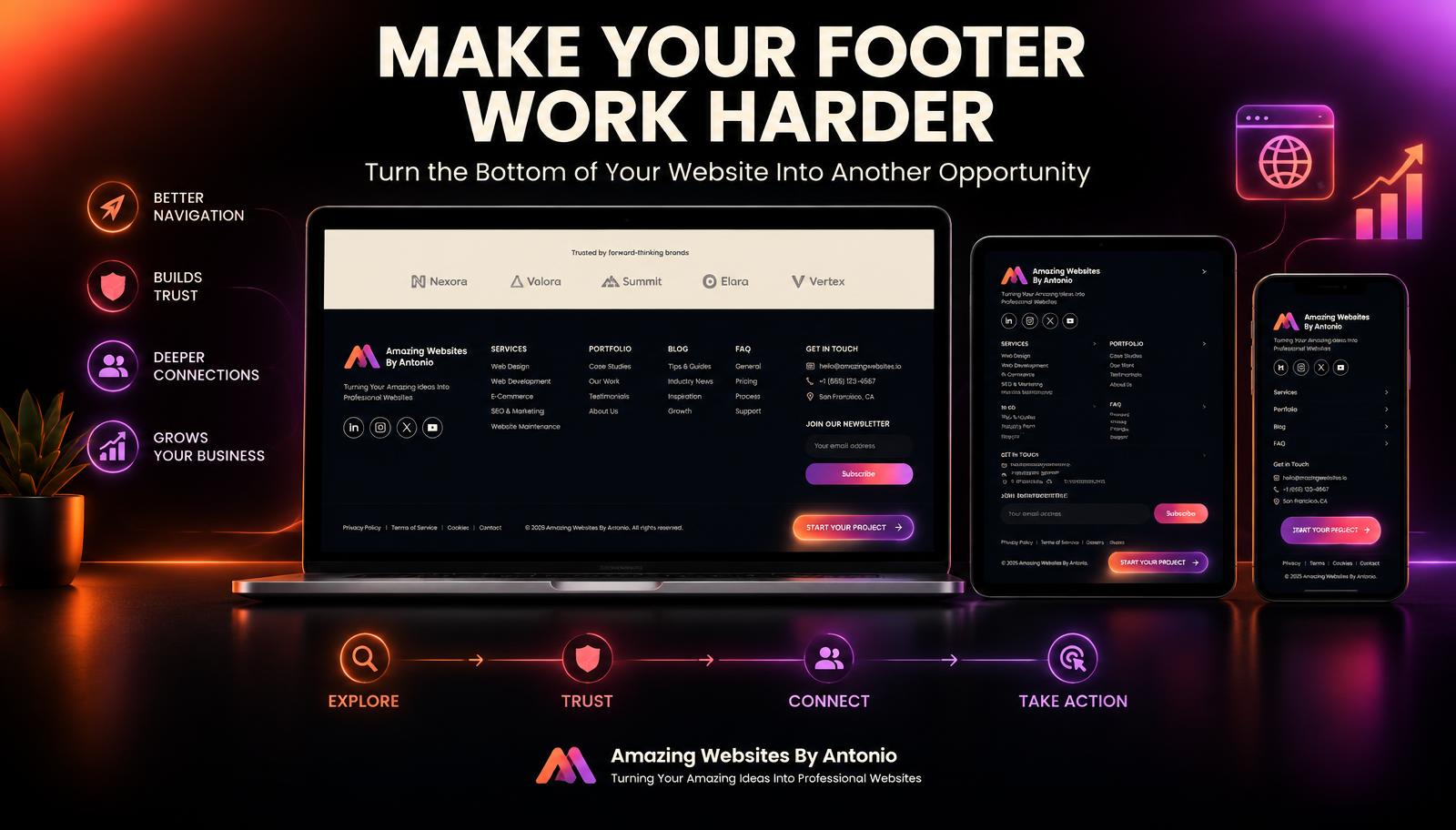 How to Create a Website Footer That Works Harder for Your Business