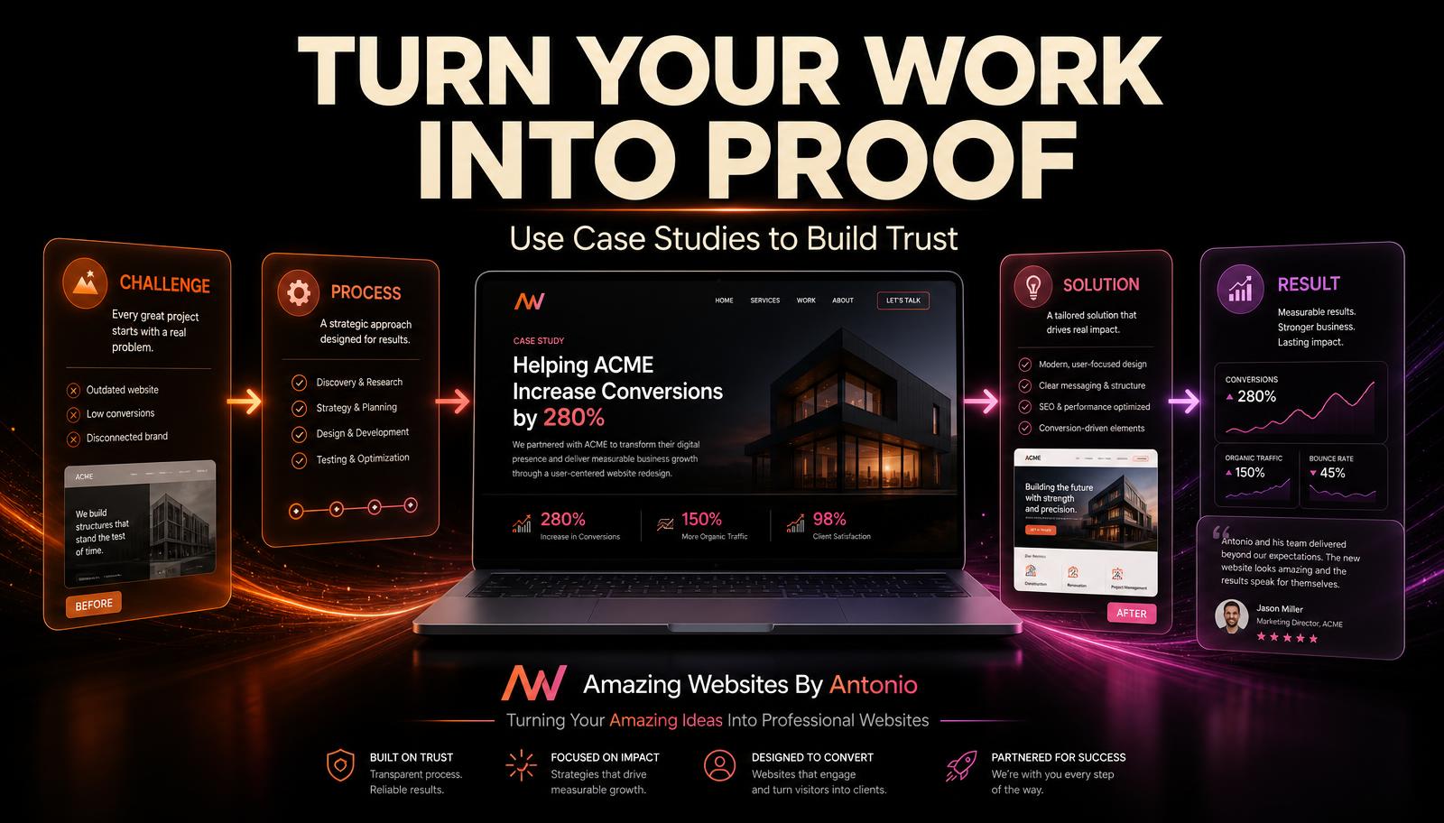 How to Use Case Studies on Your Website to Turn Your Work Into Proof