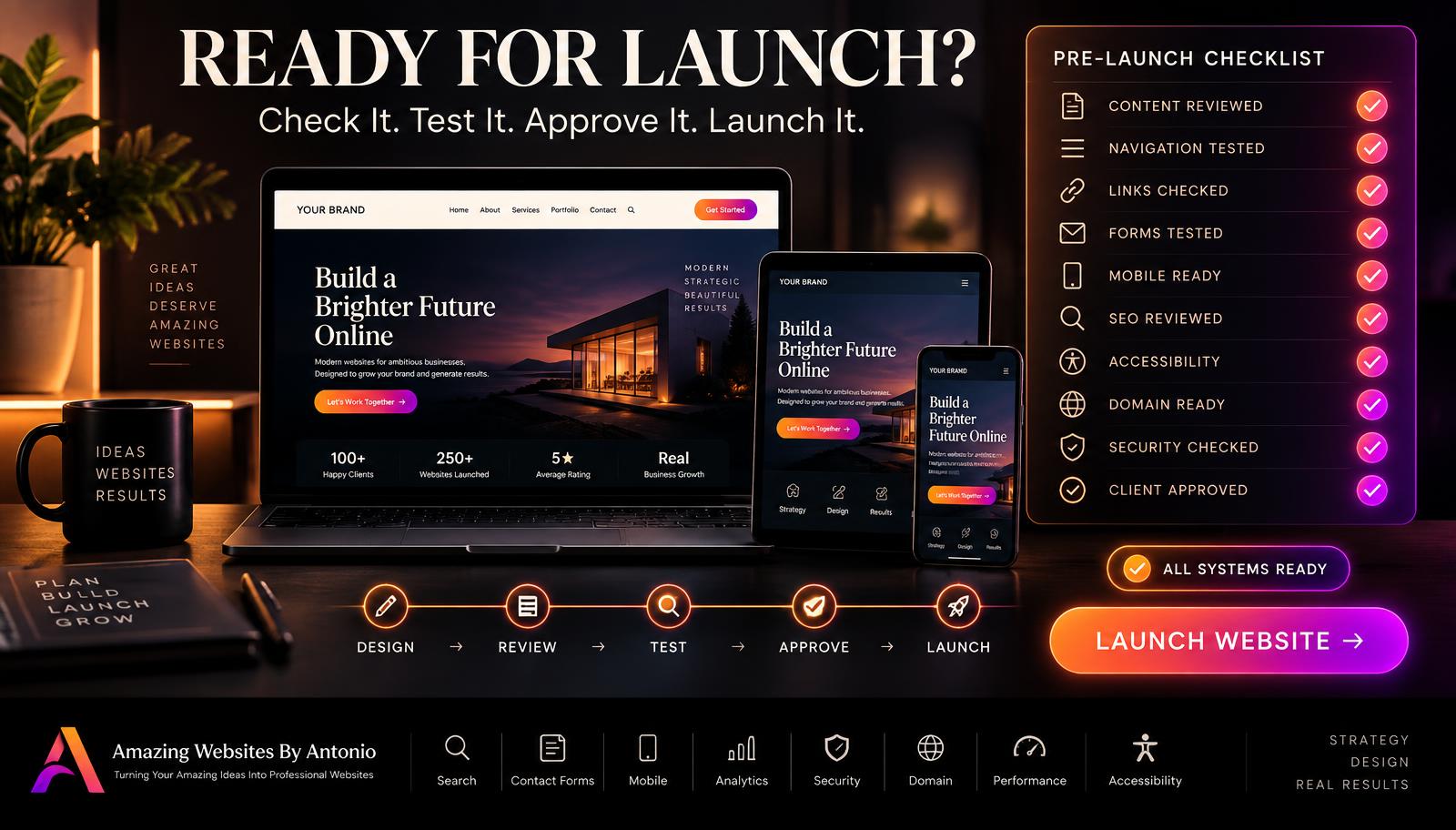 How to Create a Website Pre-Launch Checklist So Nothing Important Gets Missed